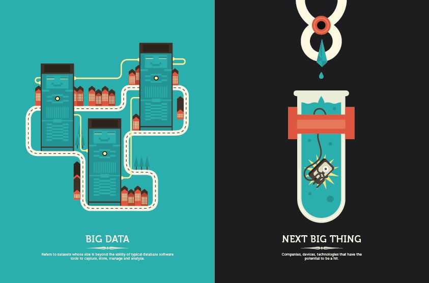 big data the next big thing internet buzzwords
