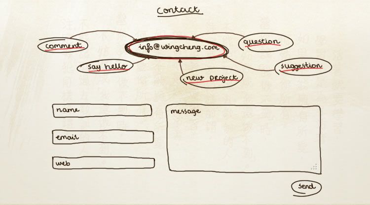 the original design Illustrated Contact Form from Wing Cheng