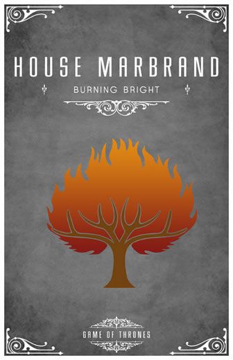 Poster Game of Thrones series ilustrated