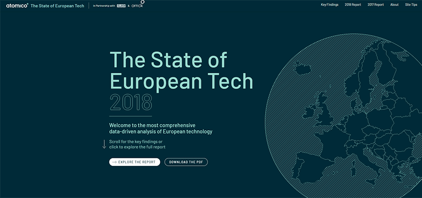 The State of European Tech