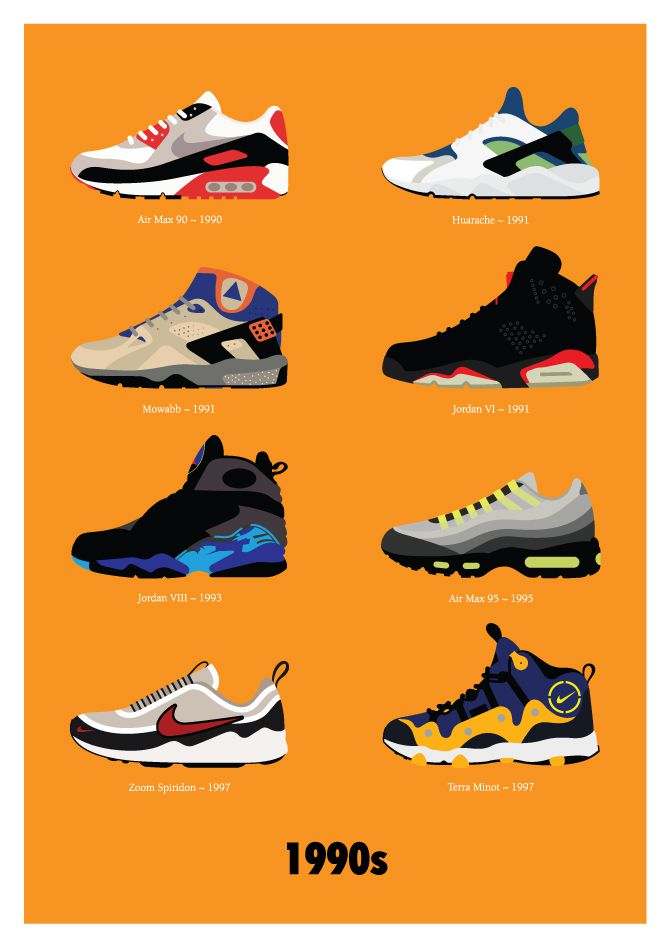 the evolution of nike footwear posters trainers 1990s