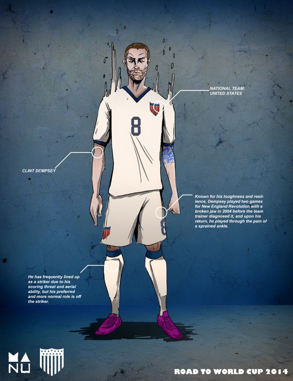Clint Dempsey usa Road to World Cup Players illustrated poster designed fifa