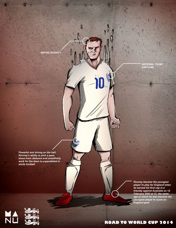 Wayne Rooney England Road to World Cup Players illustrated poster designed fifa