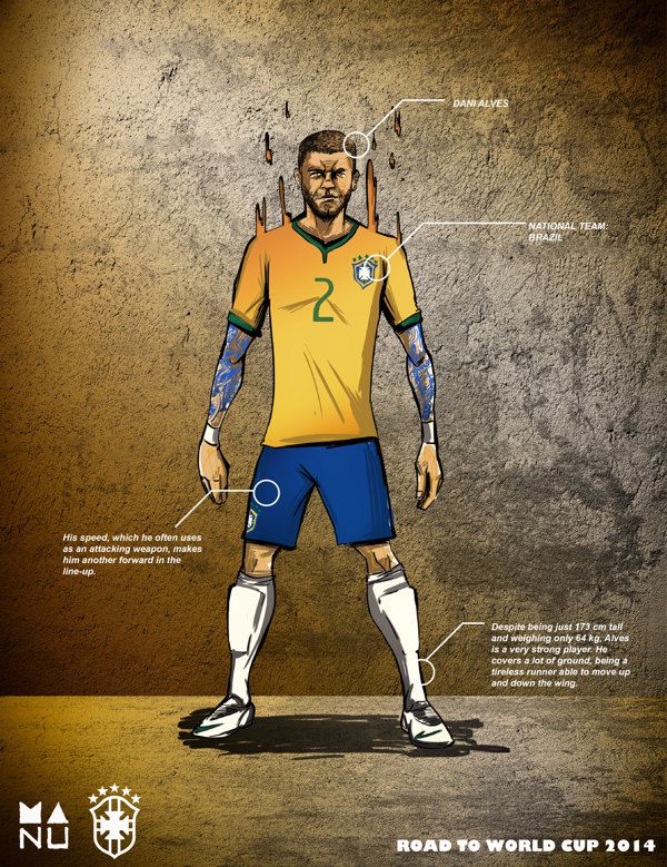 Dani Alves Brazil Road to World Cup Players illustrated poster designed fifa