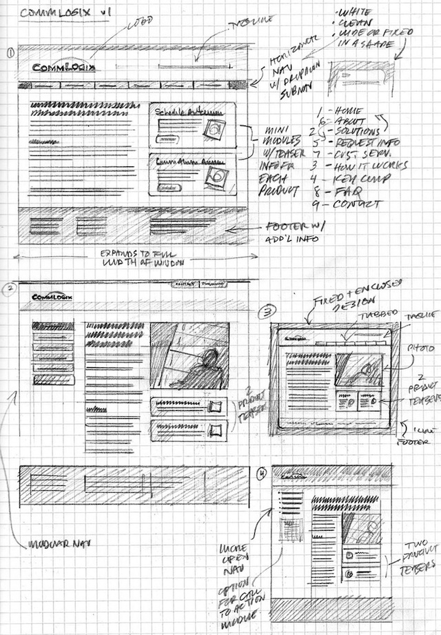 The arrow-using descriptions on the sides effectively explain technical details Hand-drawn Wireframe Sketches