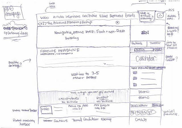 don't have to be an artist to draw effective wireframe Sketches