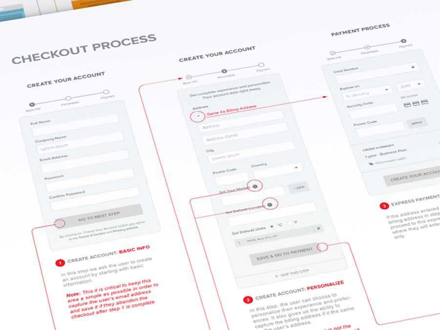 Crown & Mane Simplified Checkout Process design inspiration