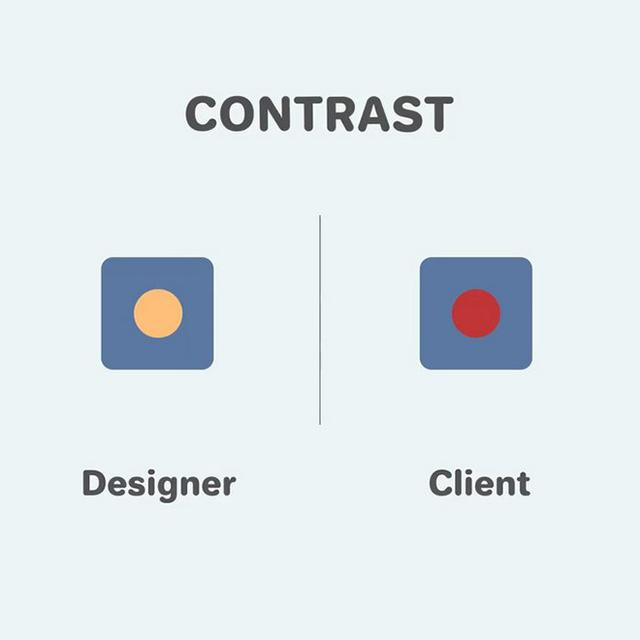 设计师和客户之前的思维区别